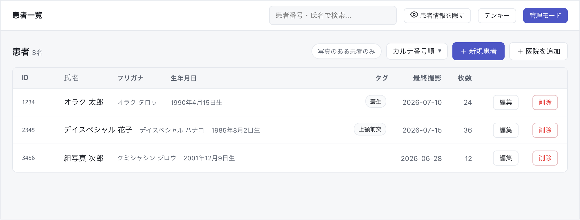 管理モードの患者一覧。各行に編集・削除ボタン、ツールバーに＋新規患者・＋医院を追加が表示されている